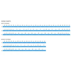 Chaussures VTT Shimano XC5 - Noir -Vélo Pièces Magasin chaussures vtt shimano xc5 noir 4