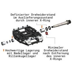 Pédales Plates Tatze MC-Air Axe Titane 9 Pédales Plates Tatze MC-Air Axe Titane -Vélo Pièces Magasin pedales plates tatze mc air axe titane 3