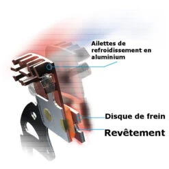 Plaquette Shimano Ice-Tech H03C - Metal -Vélo Pièces Magasin plaquette shimano ice tech h03a resin frittee 2