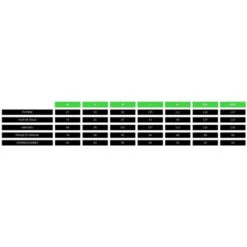 Short Craft XT Route - Noir -Vélo Pièces Magasin short craft xt route noir 2